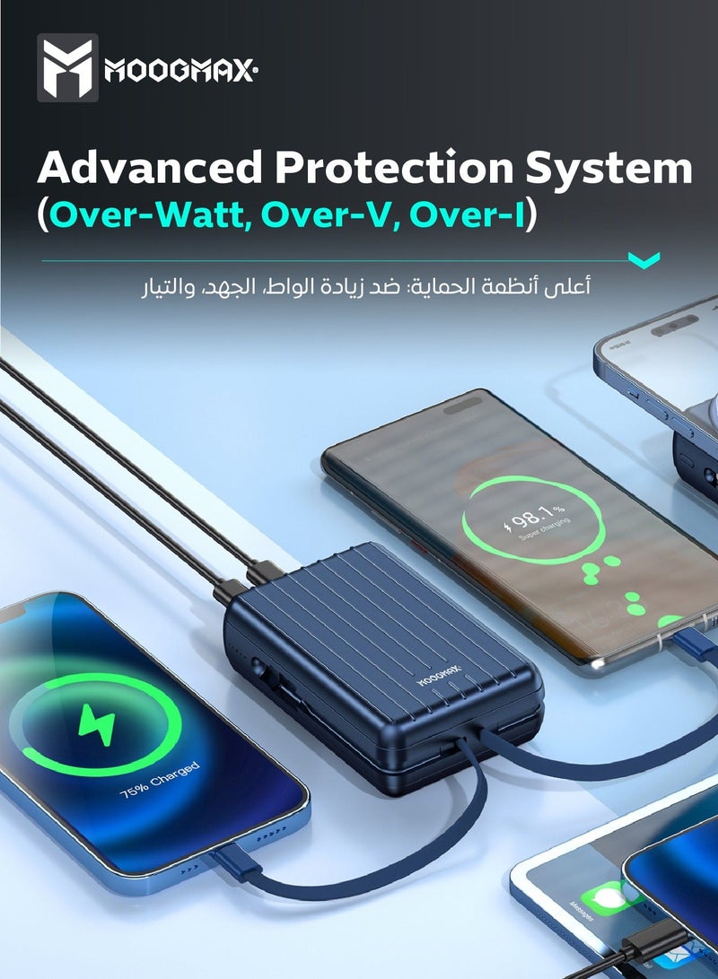 موجماكس باور بنك لاسلكي مغناطيسي من سلسلة trunk بسعة 20000mAh والجهد 22.5W فائق الشحن وكبلان مدمجان مع شحن لاسلكي بجهد 15 واط و 3 منافذ خارجية 1 Type-c و 1 Type-A ومنفذ لايتنينج(ايفون) لشحن الباوربنك. أزرق - Image 5
